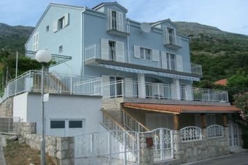 Hrvatska Privát Kućište, Eksterijer